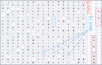 高校生の読書感想文のタイトルの付け方