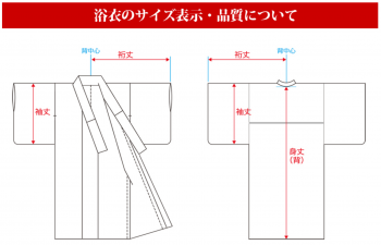 安くておしゃれなメンズの浴衣セットは 6 000円以下の激安セットを紹介 トレンドインフォメーション