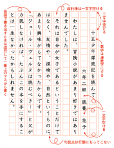 小学生 高学年 の読書感想文の書き方のコツ 本の選び方も紹介 トレンドインフォメーション