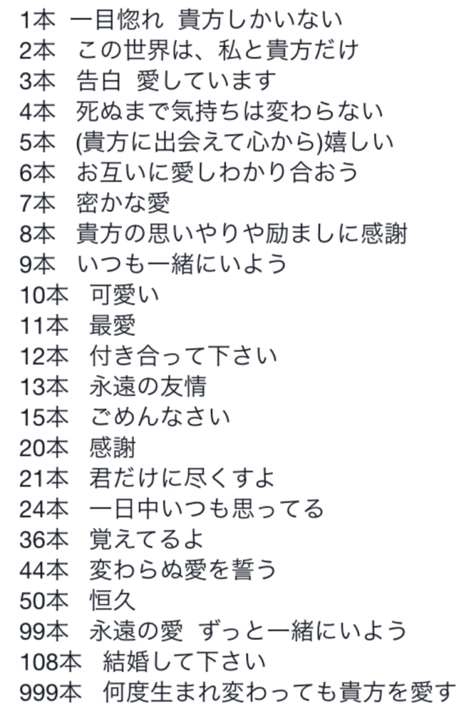 バラの本数による花言葉