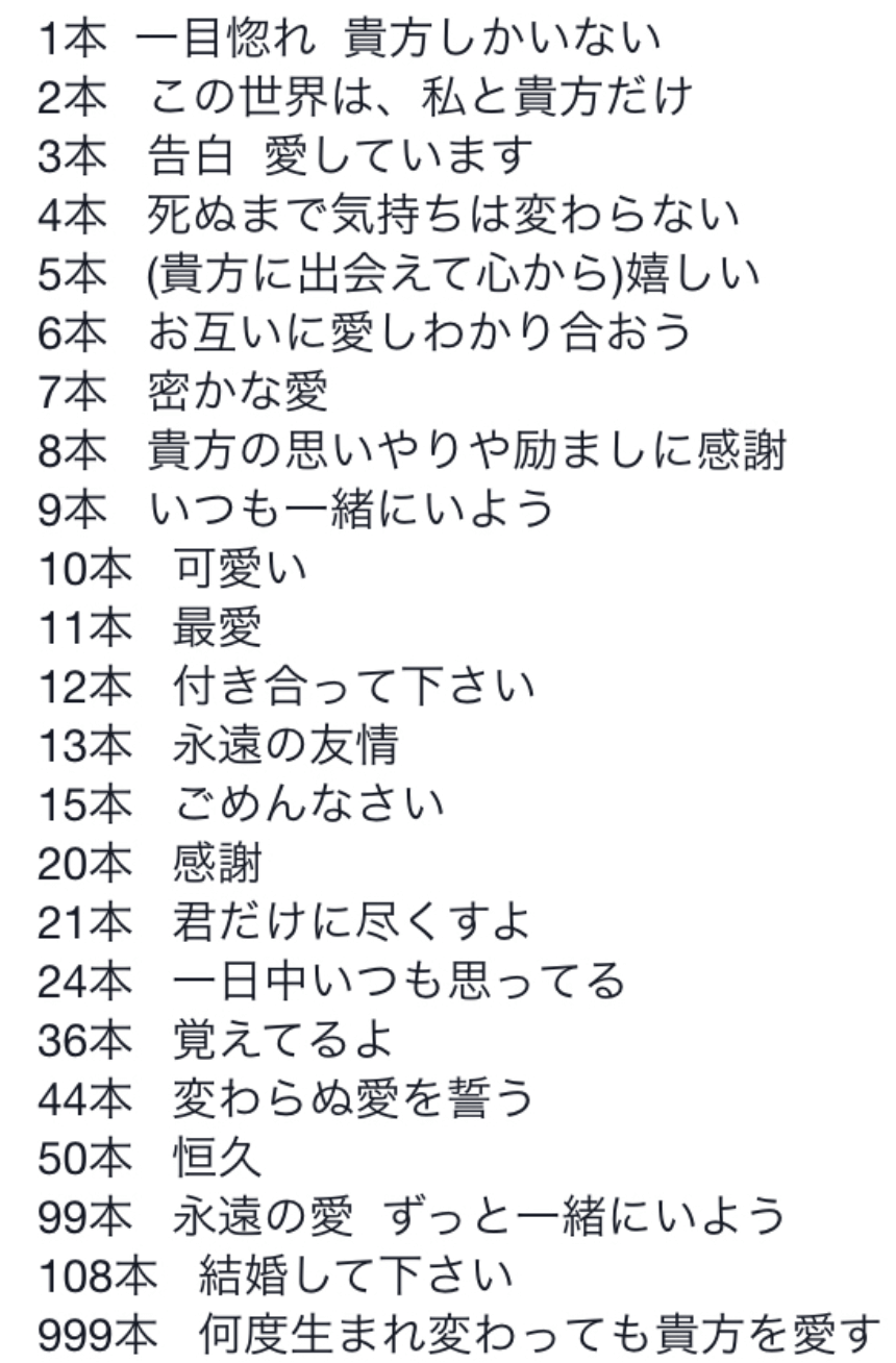 クリスマスにバラの花束をプレゼント11選 花言葉 本数 色は トレンドインフォメーション