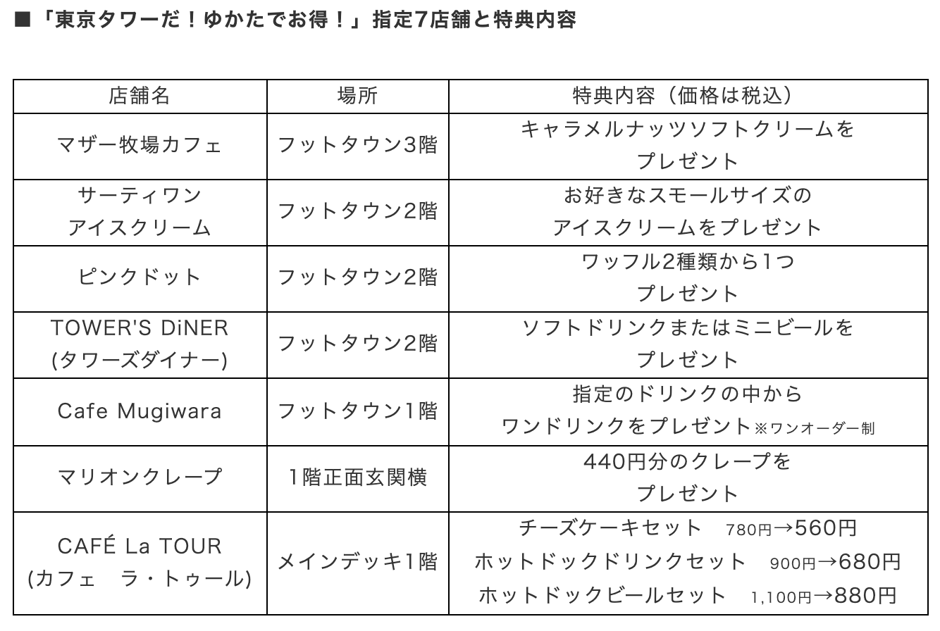 東京の七夕祭り イベント21 おすすめを紹介 トレンドインフォメーション 東京の七夕祭り イベント21 おすすめを紹介 トレンドインフォメーション