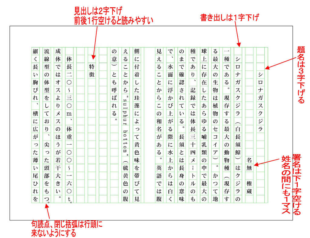 読書感想文書き方