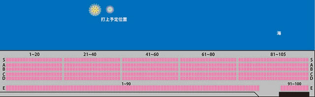 特別協賛席Ⅰ